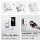 3-in-1 Portable Power Bank (10,000mAh | 30W Fast Charge)
