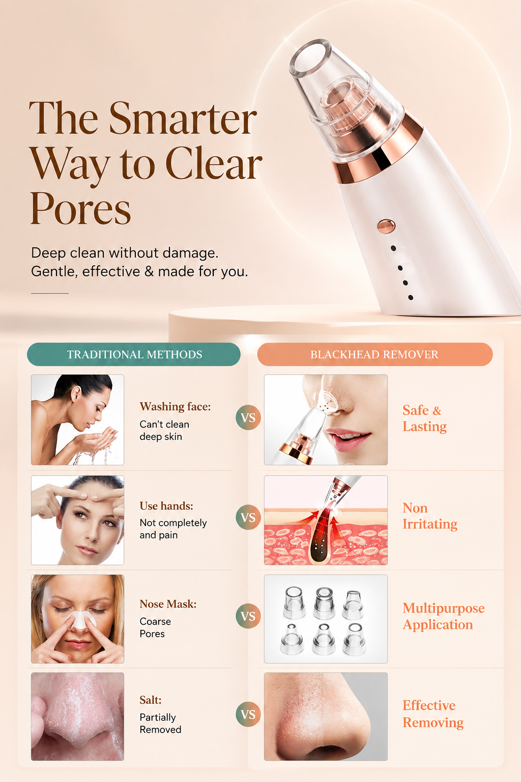 Premium Electric Blackhead & Whitehead Remover