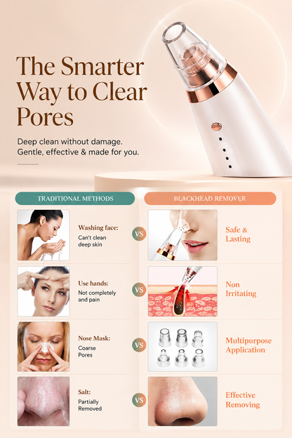 Premium Electric Blackhead & Whitehead Remover