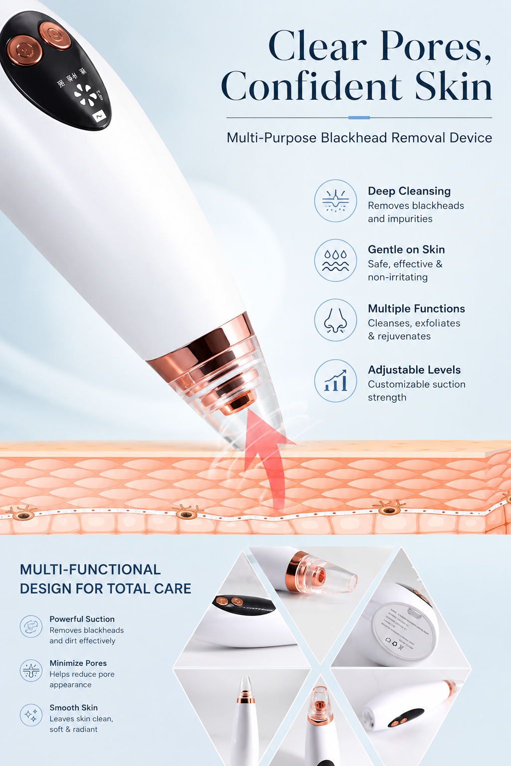 Premium Electric Blackhead & Whitehead Remover