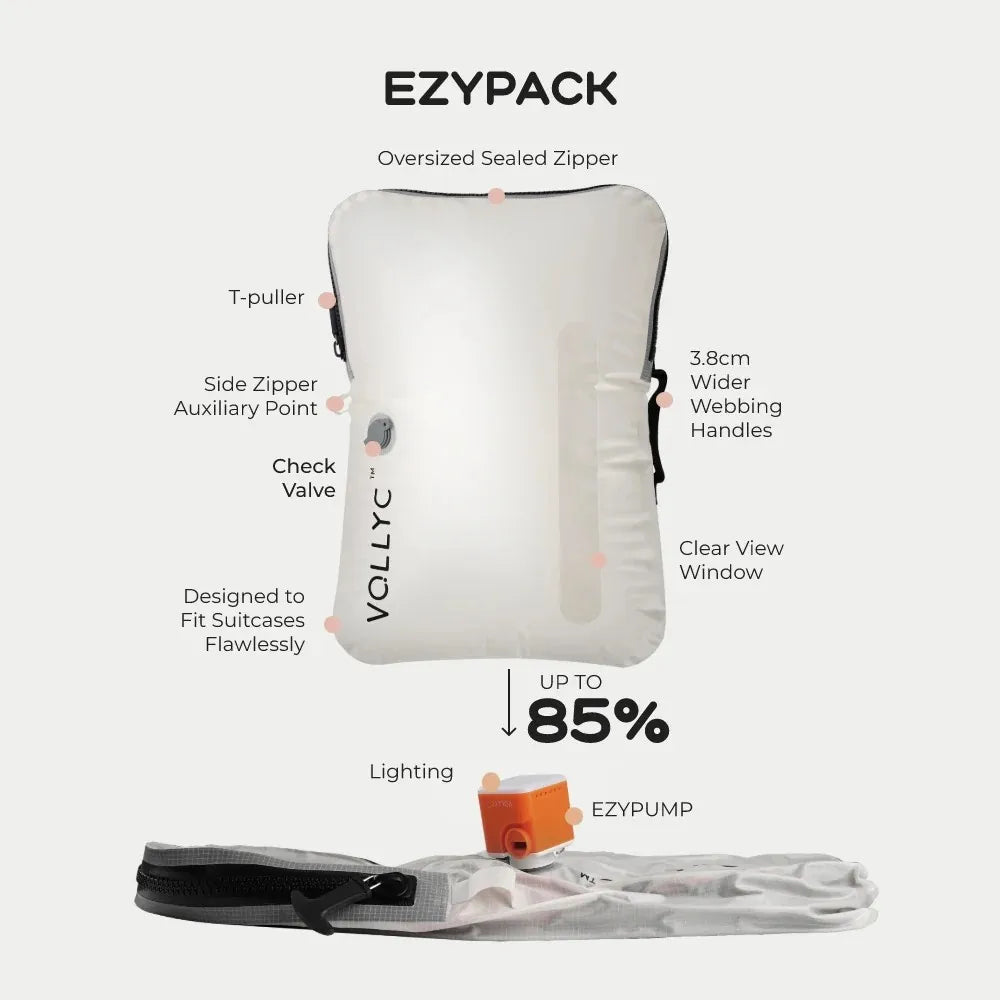 Vacuum Compression Travel Storage Bag | Portable Space Saving Luggage Organizer