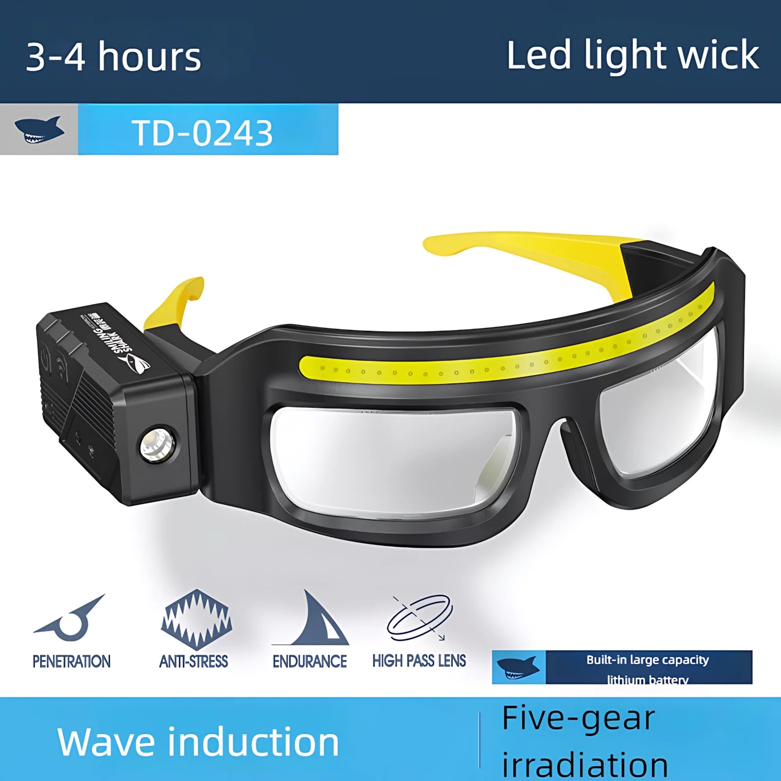 Ultra Light LED Headlamp Glasses | USB Rechargeable Hands-Free Smart Headlamp