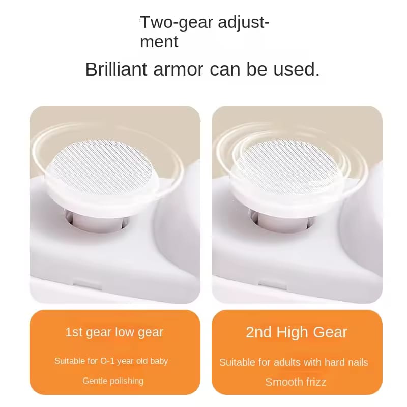 Automatic Nail Clipper | Electric Nail Trimmer for Adults