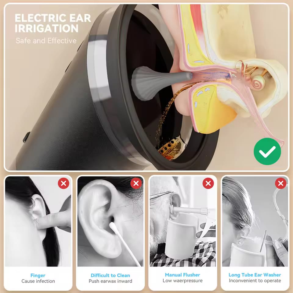 Electric Ear Wax Removal System – Water Powered Ear Cleaning Tool with 3 Pressure Settings